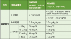 z6com.尊龙时凯科技