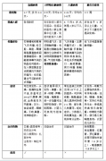 z6com.尊龙时凯科技