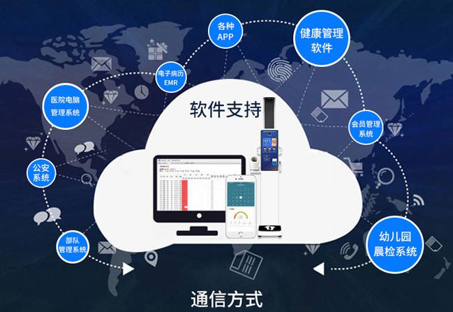 z6com·尊龙(中国)时凯集团