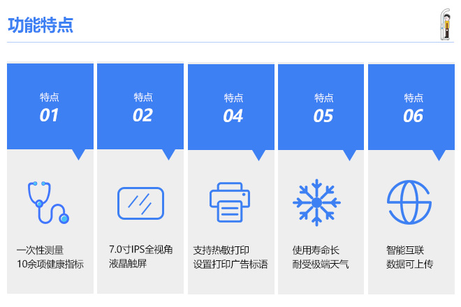 z6com·尊龙(中国)时凯集团