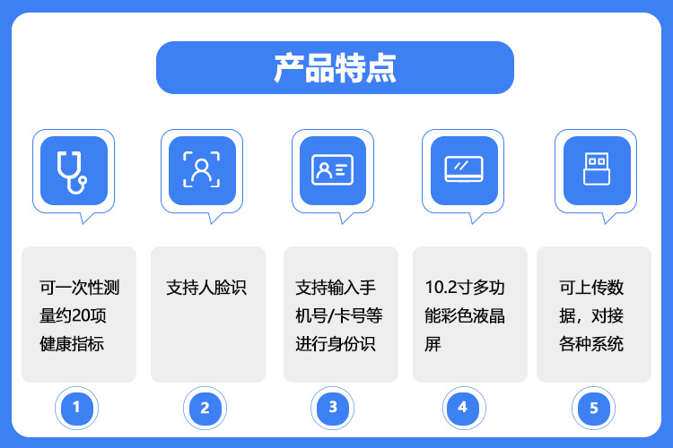 z6com·尊龙(中国)时凯集团