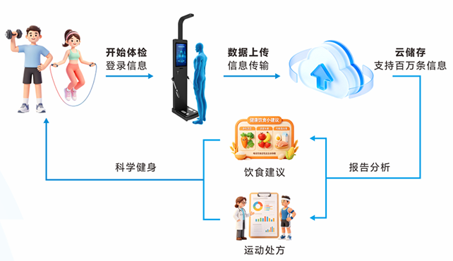 z6com·尊龙(中国)时凯集团